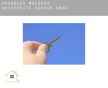 Vacances maisons  Université (census area)