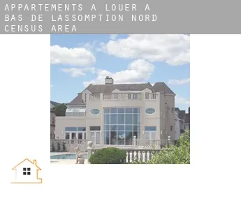 Appartements à louer à  Bas-de-L'Assomption-Nord (census area)